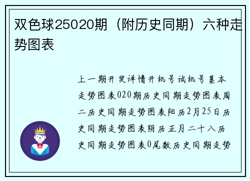 双色球25020期（附历史同期）六种走势图表